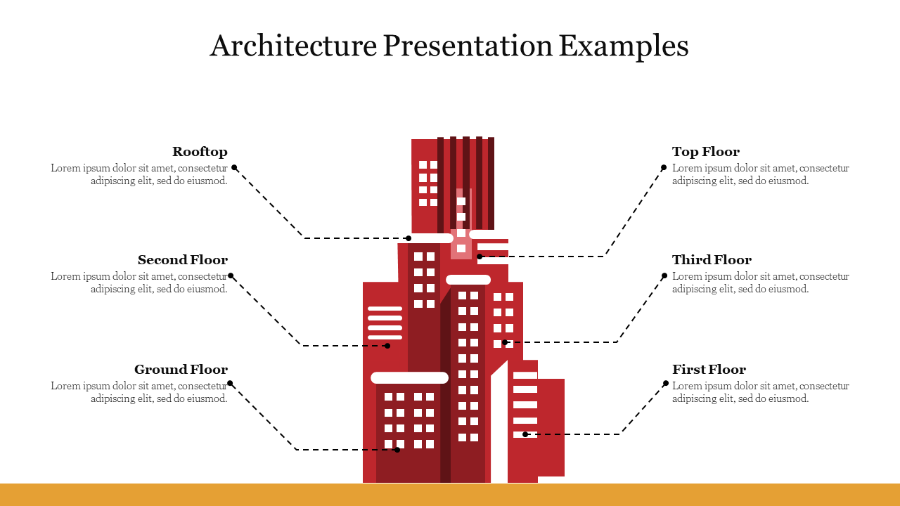 Architecture Presentation Examples